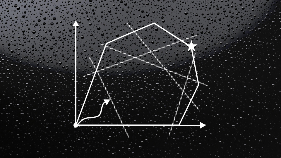 Debottlenecking R&D performance with the Active Constraint framework