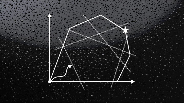 Debottlenecking R&D performance with the Active Constraint framework